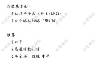 头条能发足球推荐吗，头条能发足球推荐吗怎么发